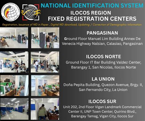 psa vigan ilocos sur|Region I .